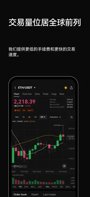欧 易app官网下载-便捷的数字货币交易应用
